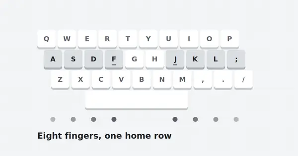 Ratatype Guides: Lessons, Tests, Speed and More